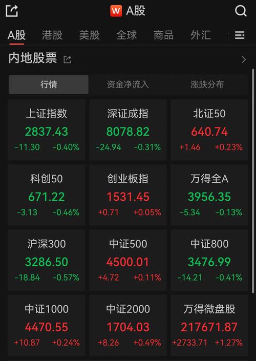 配资平台排名2024_五大配资平台介绍_在线配资服务
