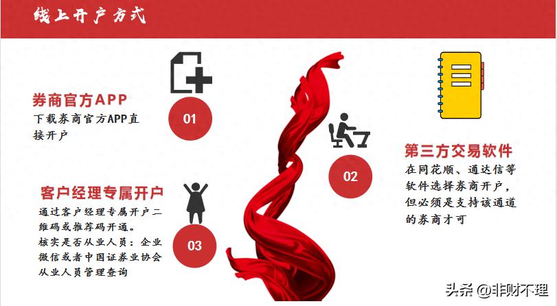 线上开户方式大揭秘！默认费率及相关问题你知道吗？