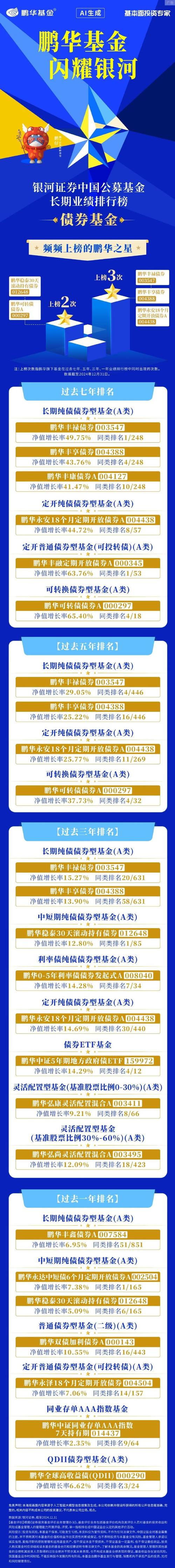 杨方配资安全可靠_股票配资的公司_股票配资平台排名