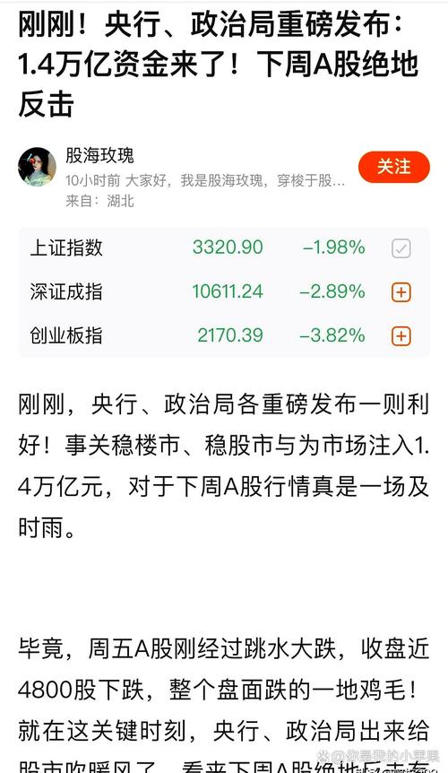 长沙股票配资平台_长沙股民跳楼身亡 股票配资风险事件 _ 六合资本股票配资调整 