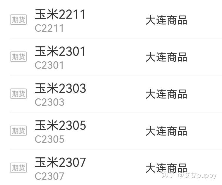 期货专业术语大揭秘：杠杆、保证金与多空合约你了解吗？