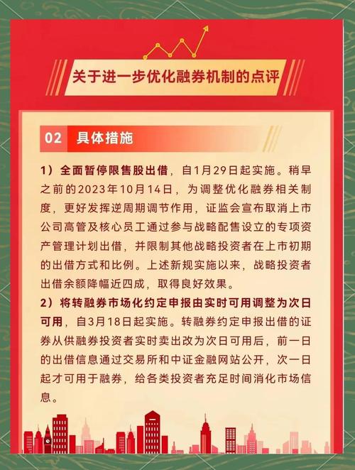 证监会融券新规优化_股票融资融券什么意思_沪深交易所工作安排