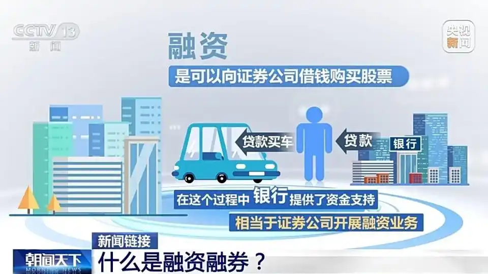 沪深交易所工作安排_证监会融券新规优化_股票融资融券什么意思