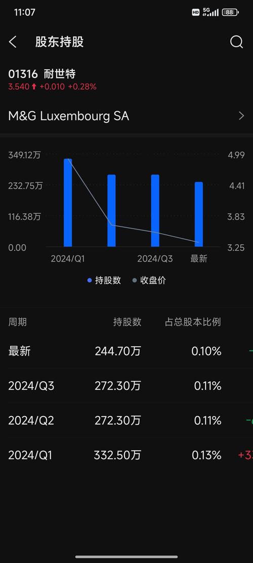 刚接触配资炒股？这些分析助你选靠谱公司，哪款适合你？