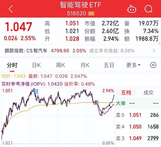 虚拟盘配资骗局_配资交易_牛市场外配资风险
