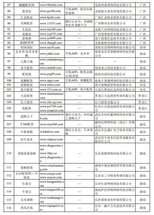 虚拟盘配资骗局_配资交易_牛市场外配资风险