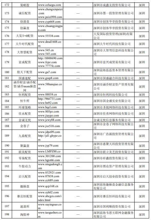 虚拟盘配资骗局_牛市场外配资风险_配资交易