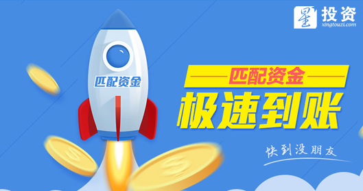 炒股配资资金_在线P2P股票配资平台_P2P股票配资风险控制