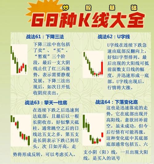 小波段买入技术条件_30分钟波段炒股技巧_炒股的技巧和方法