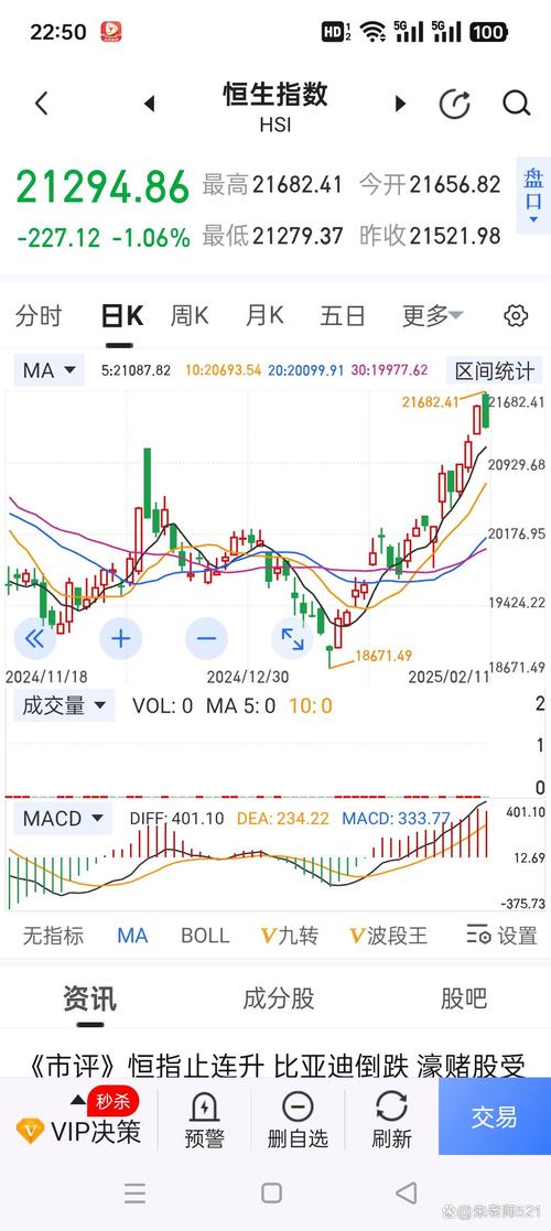 煤炭房地产板块上涨原因_A股短线炒作分析_股票行情大盘走势
