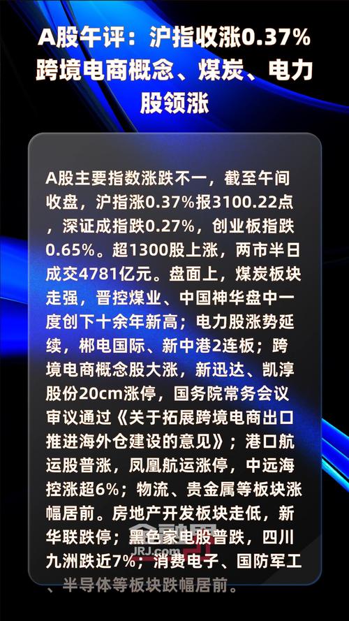 A股牛气冲天沪指连破多关口，场外配资名单曝光影响几何？