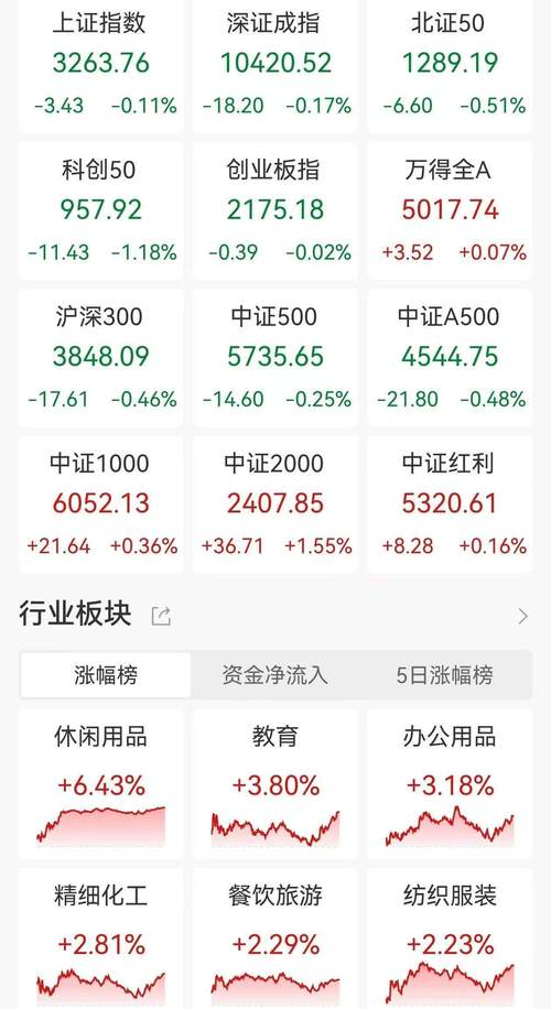 场外配资合同无效_股票配资哪个平台好_A股市场配资平台曝光