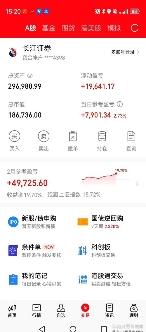 股票10倍配资__ 炒股平台诈骗案例 