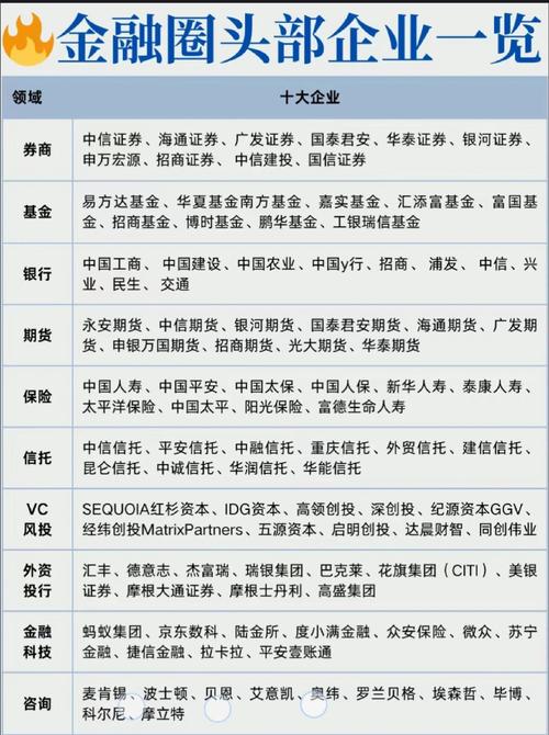 金斧子、米牛金融、铭创配资：各具特色的金融平台介绍