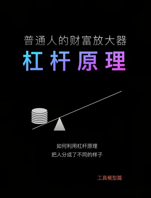 认股证杠杆比率_股票加杠杆是什么意思_股票杠杆原理