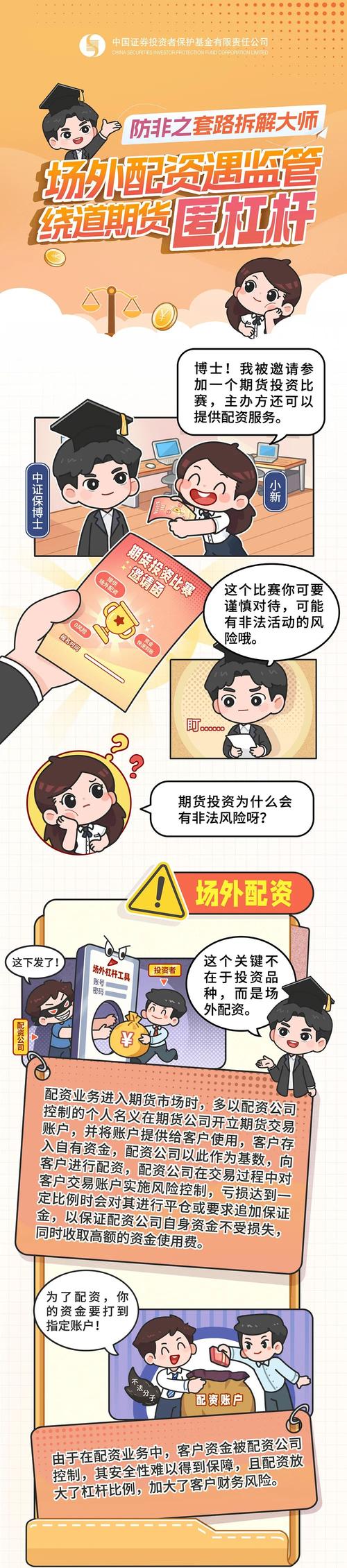 股市连续反弹引场外配资卷土重来，监管出手整治