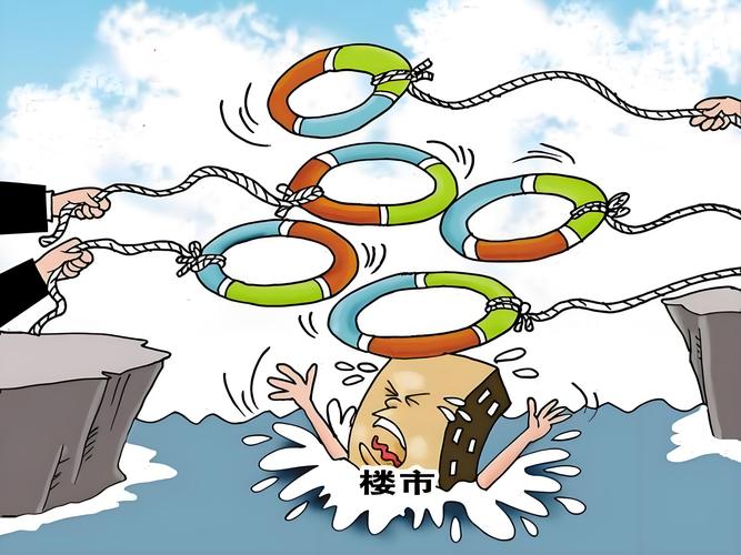 配资融资_房地产土地融资监管_土地款配资模式详解