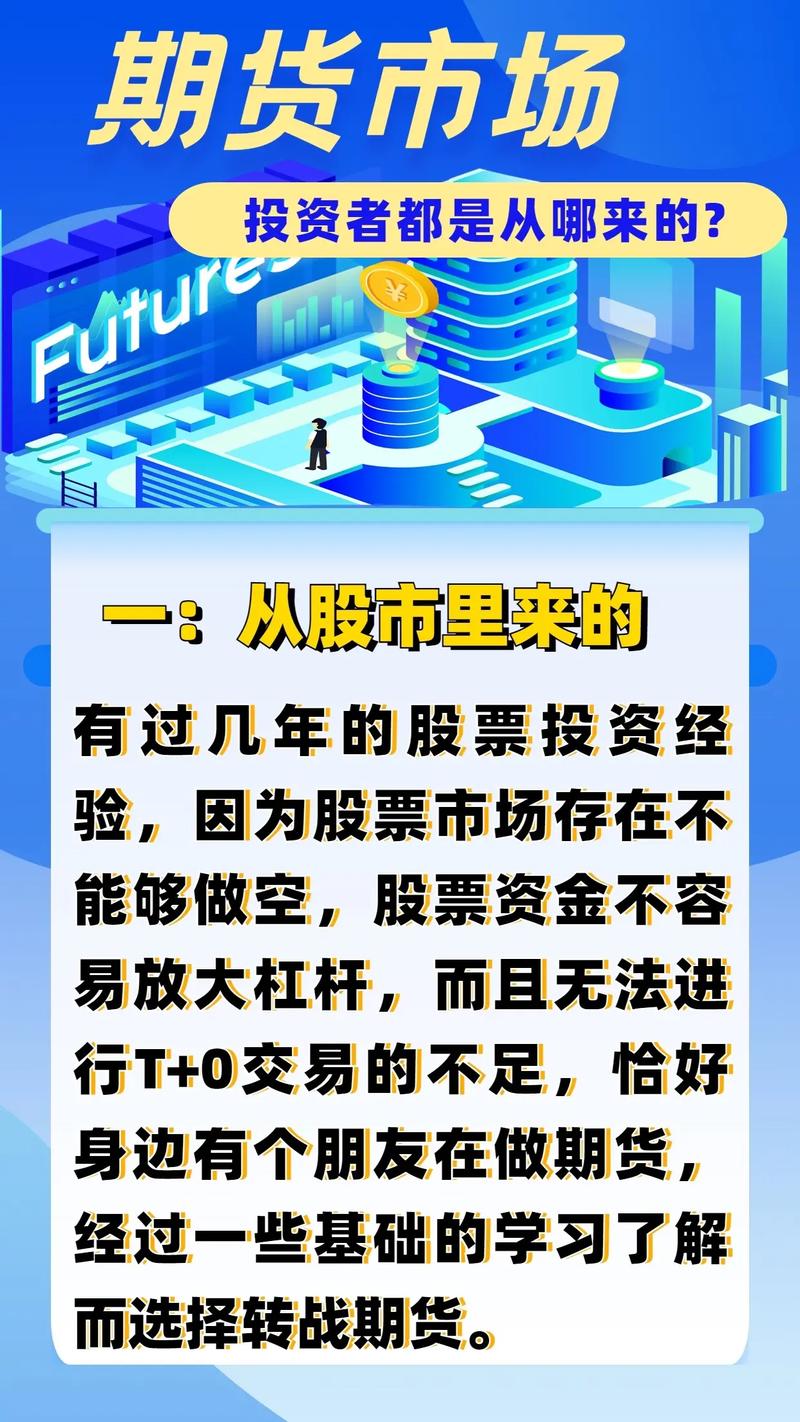 期货市场极端行情频发，投资者转投期货，这些知识要普及