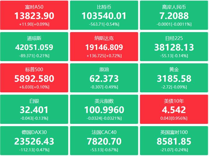 A股市场牛气冲天场外配资疯狂，记者调查乱象丛生