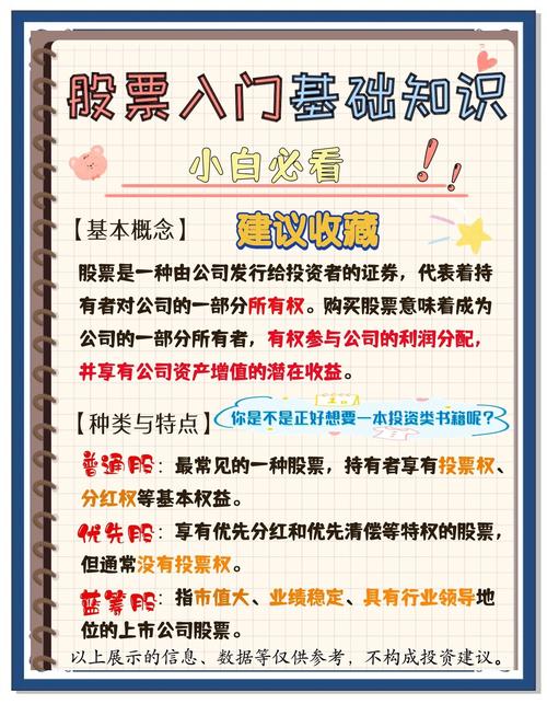 股票投资新手入门_股票入门知识_风险承受能力评估