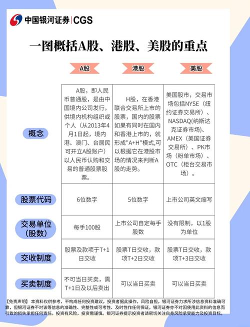 在线股票杠杆_A股融资融券杠杆使用_但斌投资策略