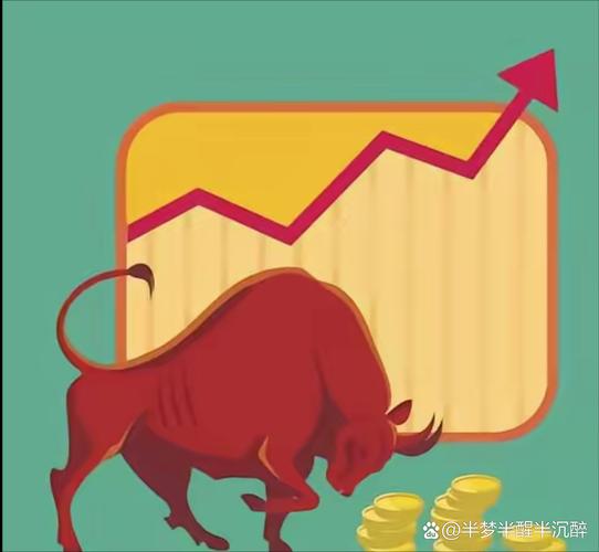 在线股票杠杆_股票市场杠杆运用策略_股票杠杆投资收益放大