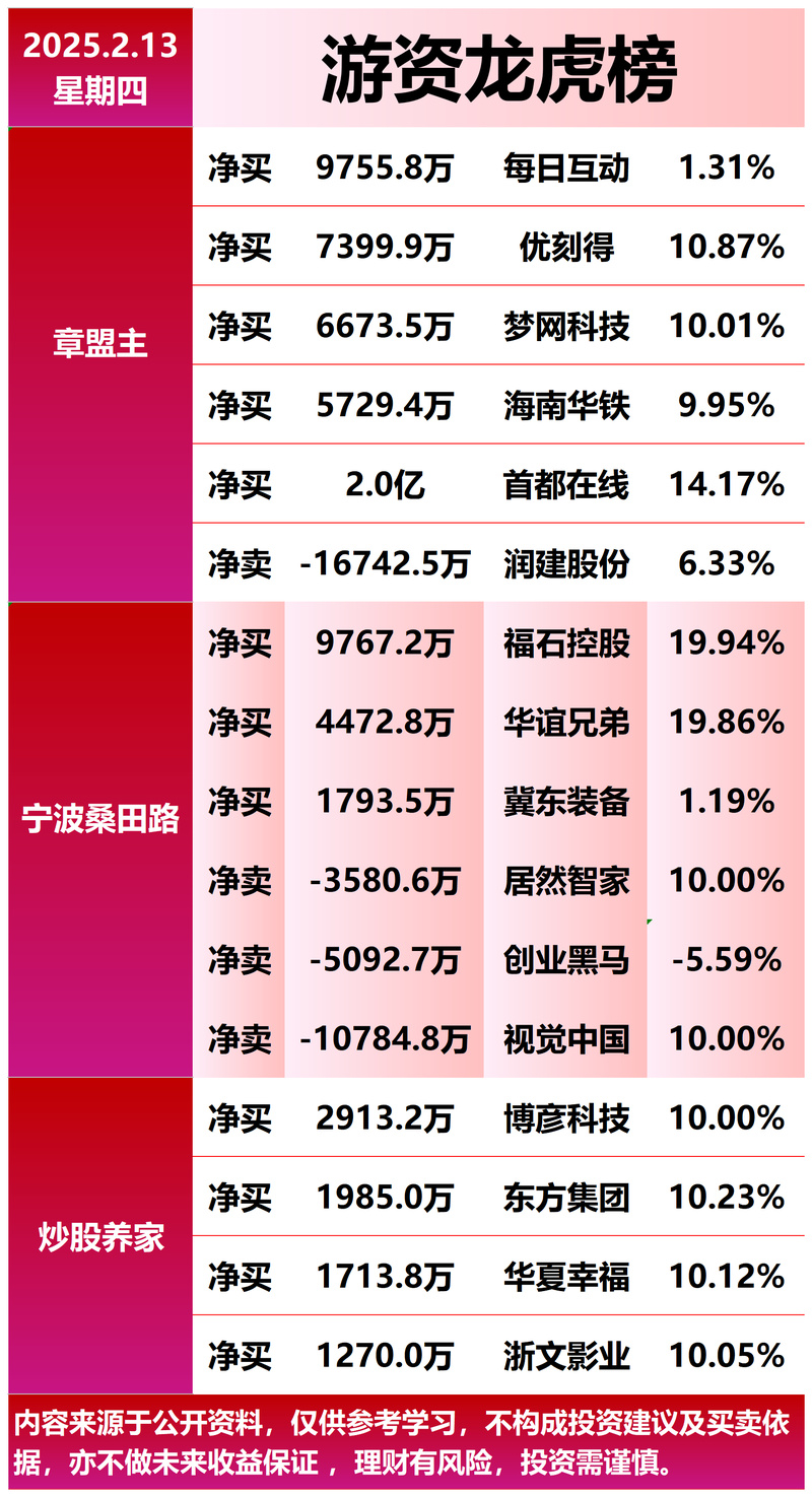 股米网实盘配资_正规的股票配资平台_股票配资平台推荐