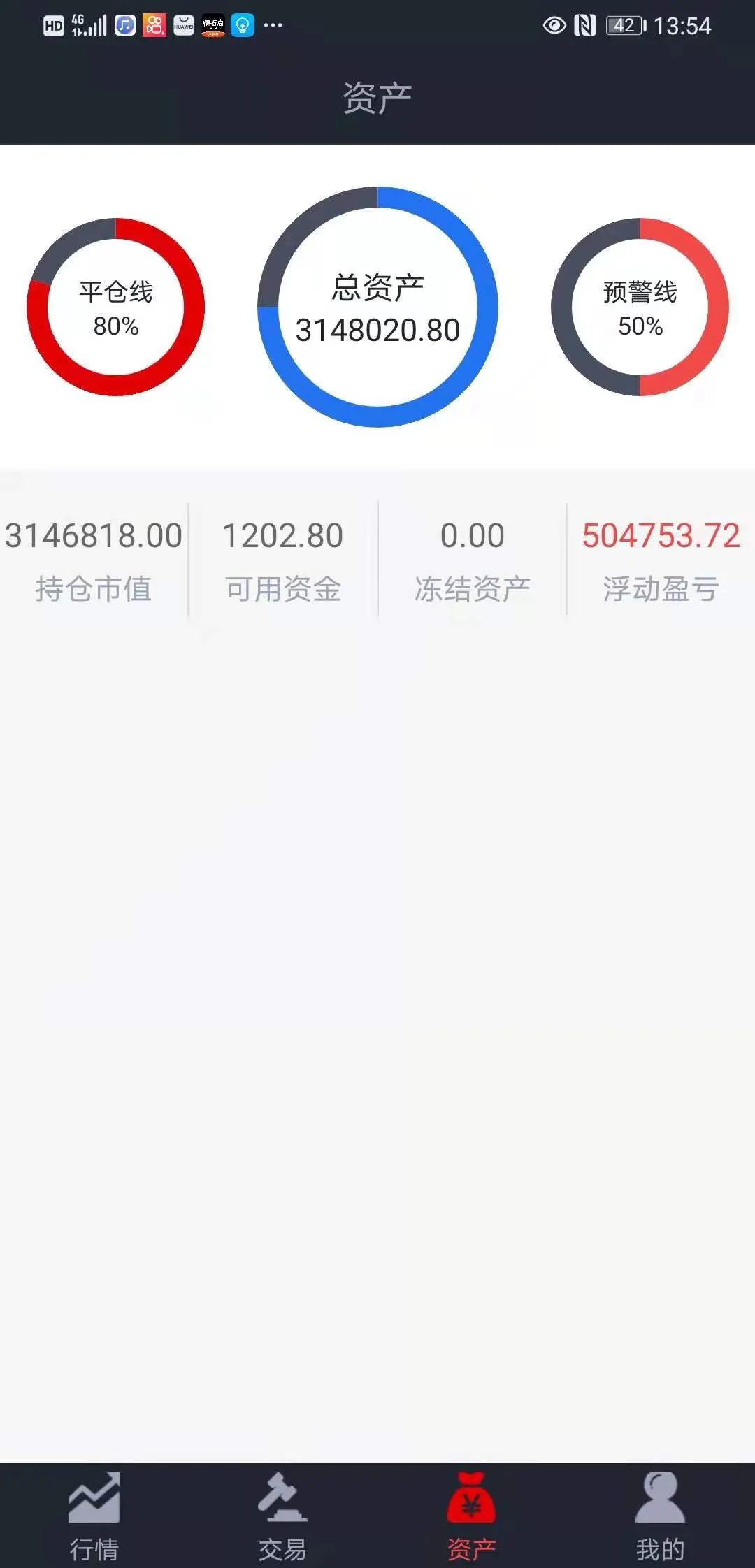 配资平台__ 52岁股民配资炒股亏损 