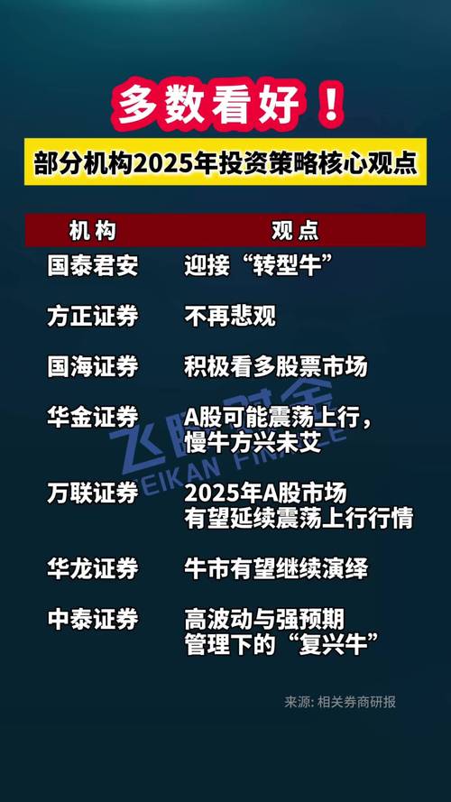 国内股市热门股票配资平台_牛策略配资平台介绍_股票配资公司