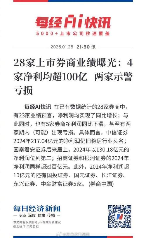 中信证券合并传闻_万联证券_国联证券合并流产