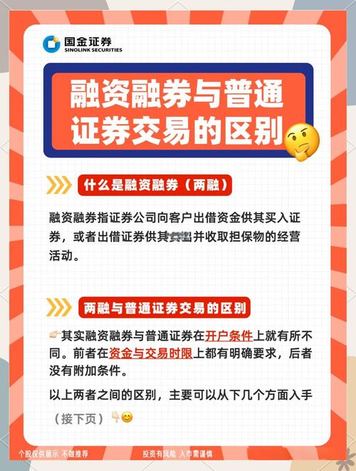 股票配资与融资融券的区别，你知道吗？操作及平仓规则大揭秘
