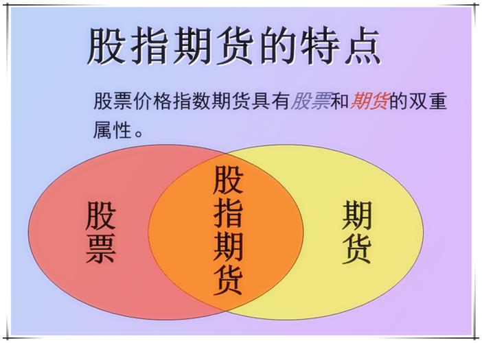 什么是股指期货？其特点有哪些，跨期性和杠杆性是关键？