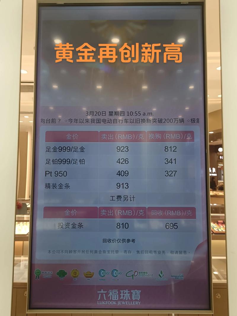 近期黄金价格持续攀升成香饽饽，后市机会与投资价值几何？