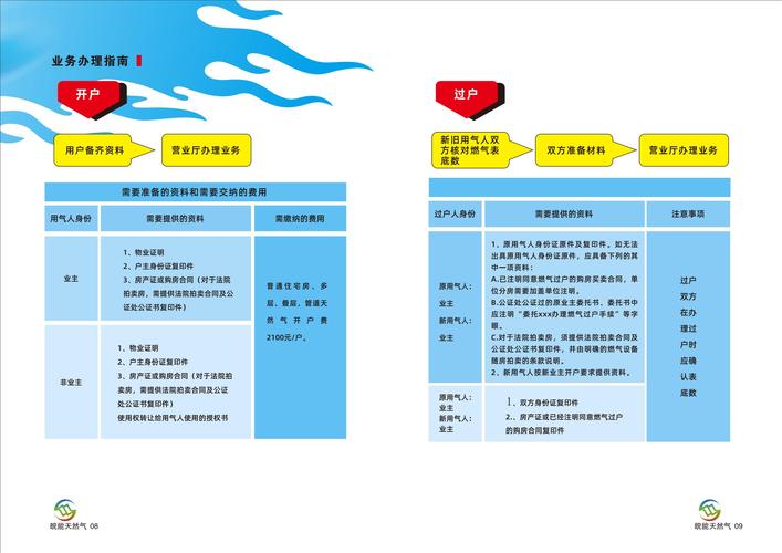股票怎么配资流程_股票配资利息_股票配资平台选择标准