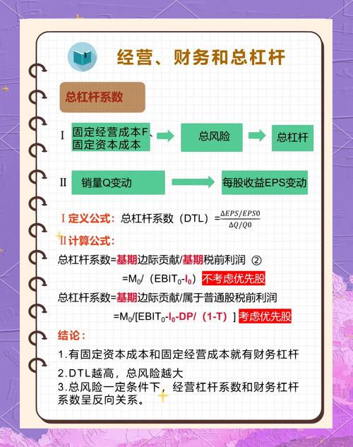 股票杠杆_股票杠杆平台选择_靠谱平台实盘验证法