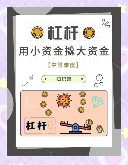 股票杠杆：如何用其放大投资收益？风险又该咋控？