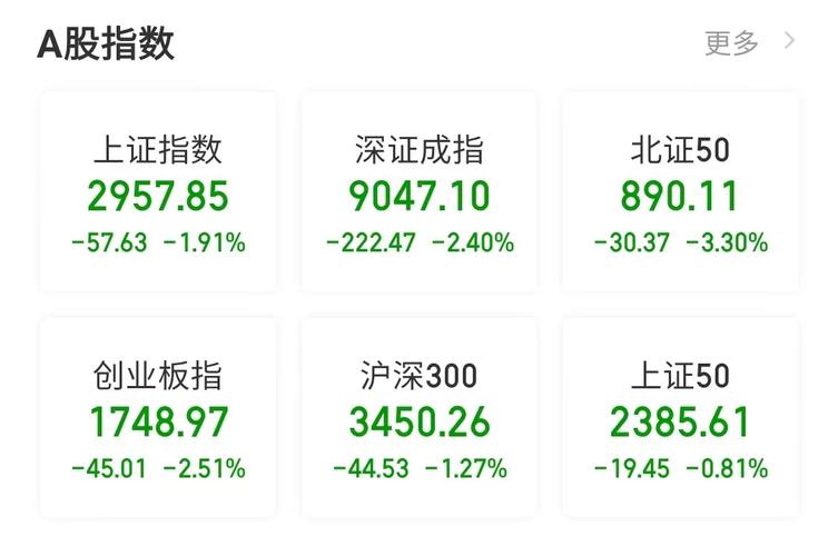 A股场外配资杠杆10倍_线上股票配资平台_A股配资模式分析