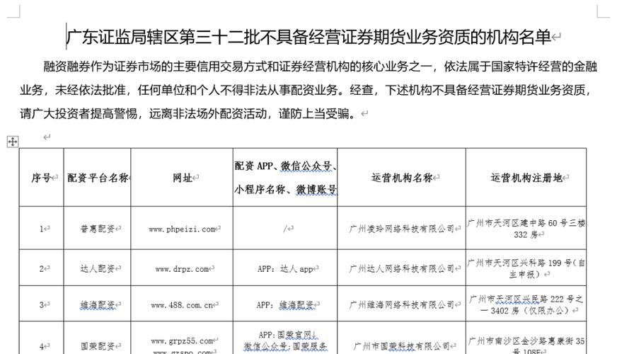 场外配资虚拟盘抬头！多证监局发布风险警示及黑名单