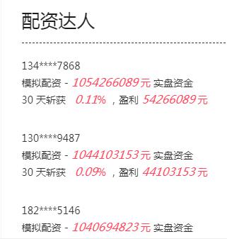 熟人可做低调谨慎_证券公司配资_严监管下的场外配资