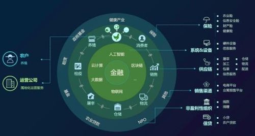 国内十大股票配资平台揭晓！马上金融、小牛在线备受青睐？