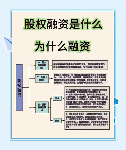 融资买股票：如何权衡风险与收益，把握投资之道？