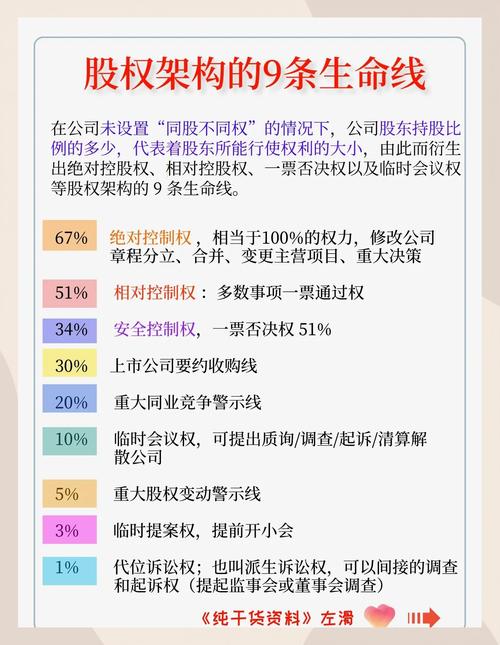 51配资_配资51是什么 配资51市场特点 配资51与股票的区别