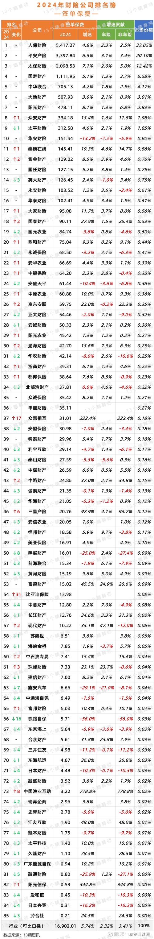 正规配资公司排名_配资平台哪个好_国内安全配资平台推荐