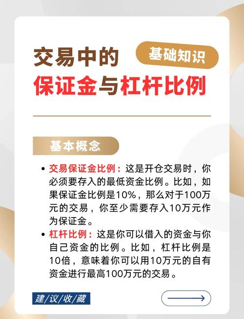 炒股加杠杆怎么操作_融资融券加杠杆风险_股票加杠杆操作方式