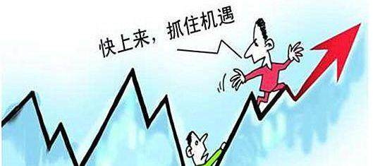 如何合理加杠杆？聊聊杠杆资金及股票投资风险与收益