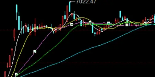 配资与市场热点共振效应_国内股票配资_2025年股市配资现象周期性波动