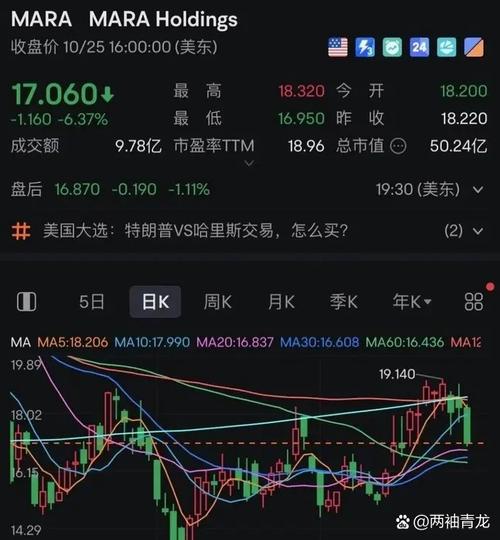 炒比特币爆仓啥意思？股市会爆仓吗？牛股名单限时速领