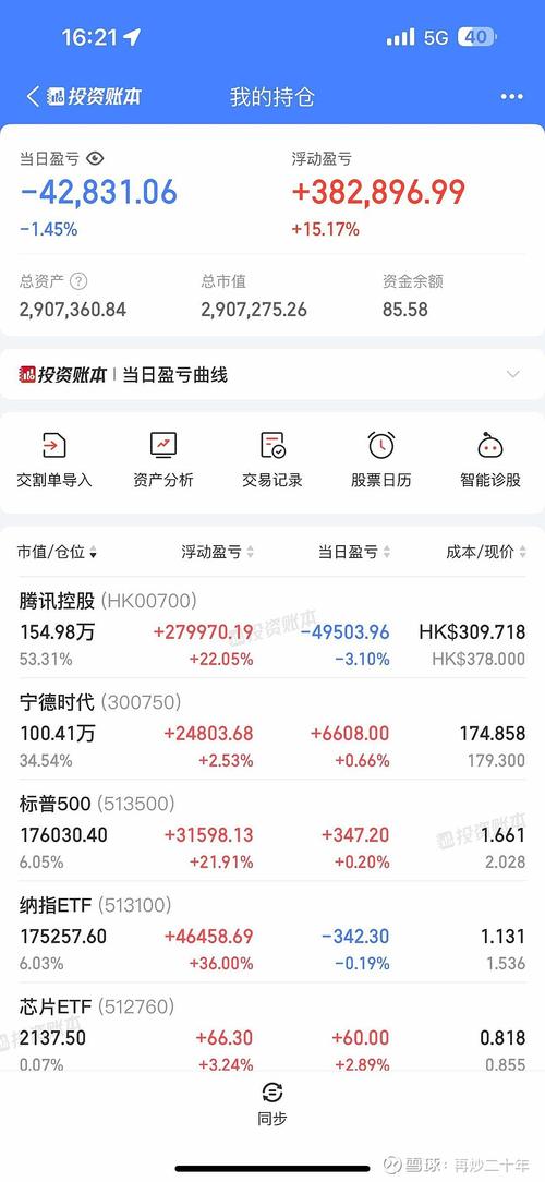 1000元炒股一个月利润_1000元炒股一个月_1000元炒股风险分析