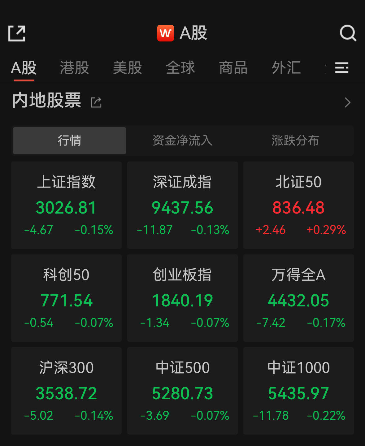 2024年六大正规安全股票配资平台介绍，同创优配、联丰优配等各有千秋