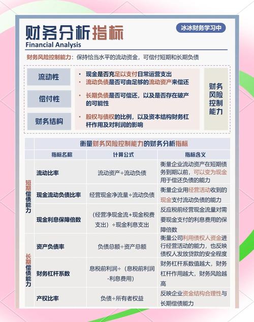 股票配资风险控制_配资炒股技巧_升融配资仓位管理